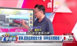 乔治节目爆料是真的吗视频,真相大白